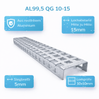 Aluminium U-Profil, Materialstärke von 0,8mm - 2,0mm wählbar